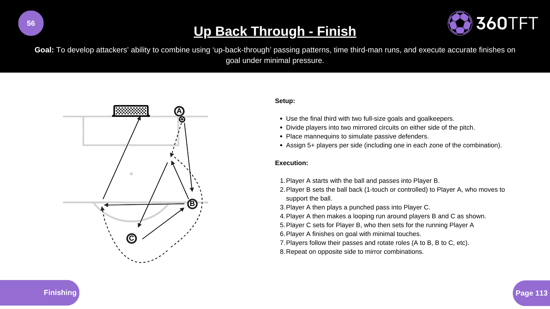 Preview of Up Back Through - Finish