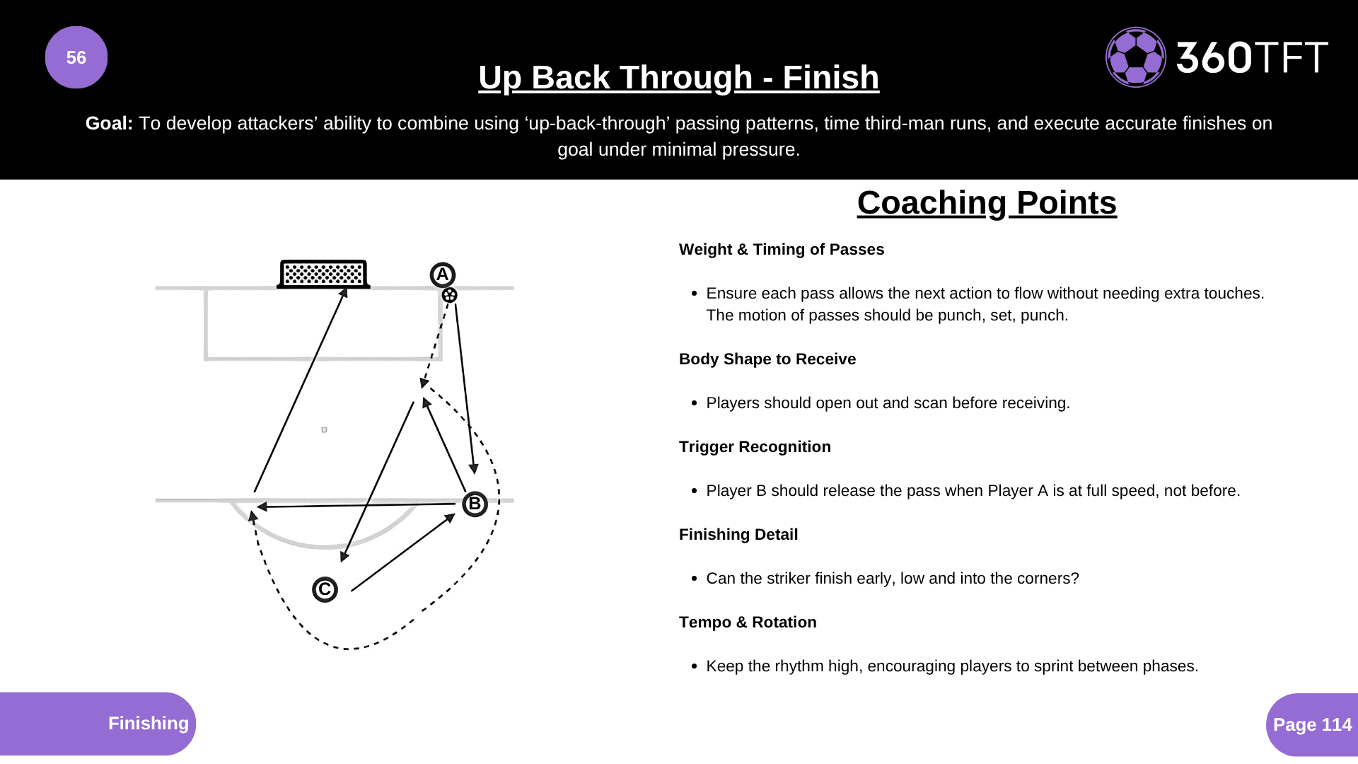 Preview of Up Back Through - Finish