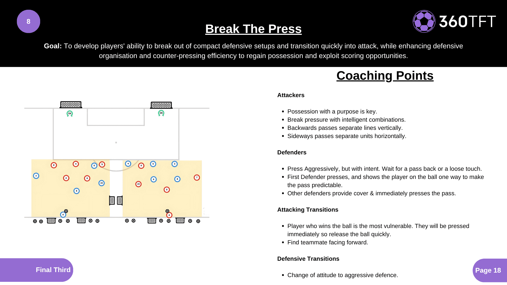 Preview of Break The Press