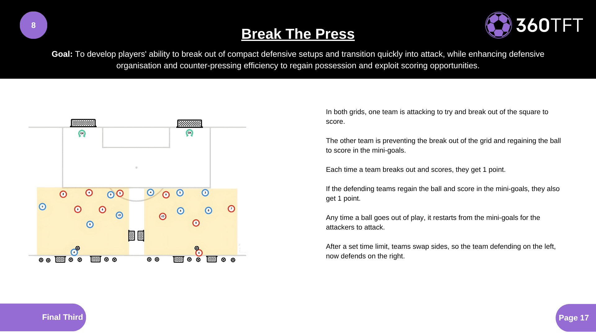 Preview of Break The Press