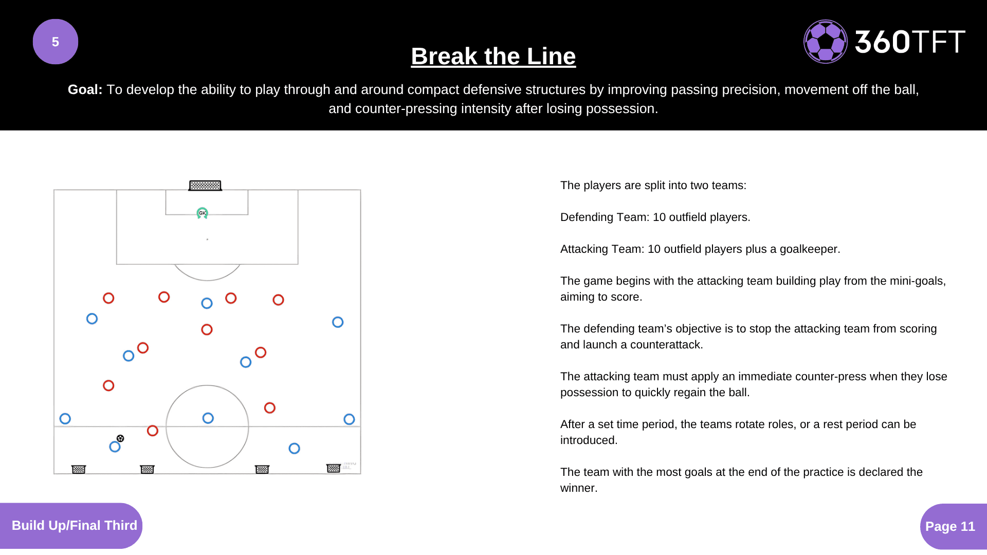 Preview of Break the Line