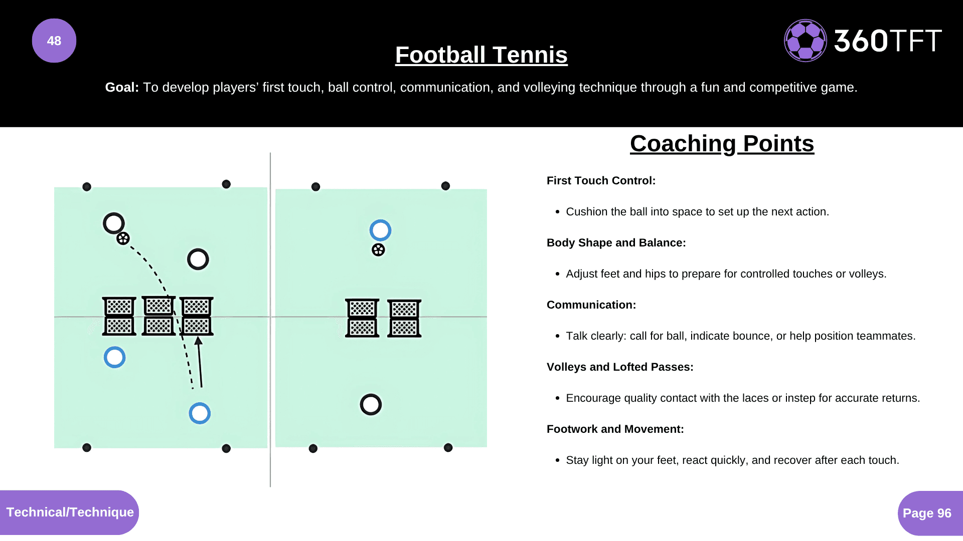 Preview of Football Tennis