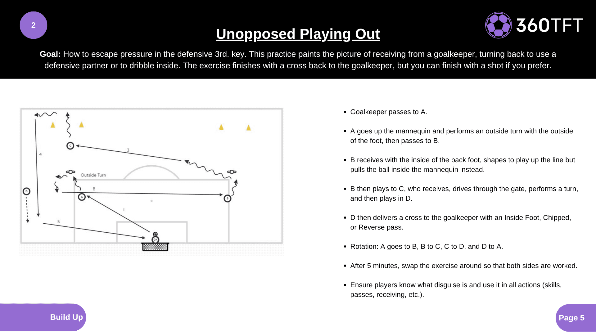 Preview of Unopposed Playing Out