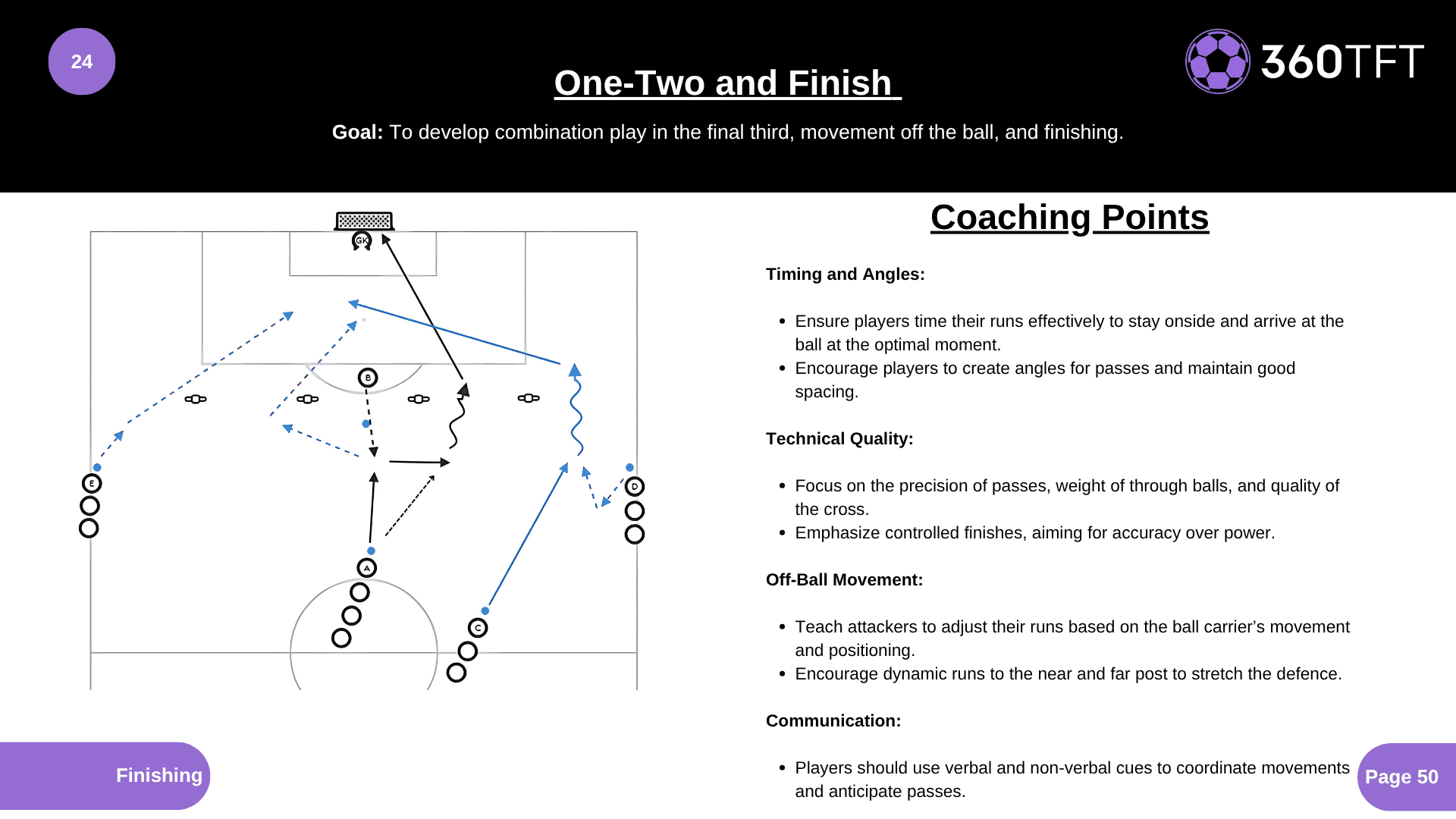 Preview of One-Two and Finish