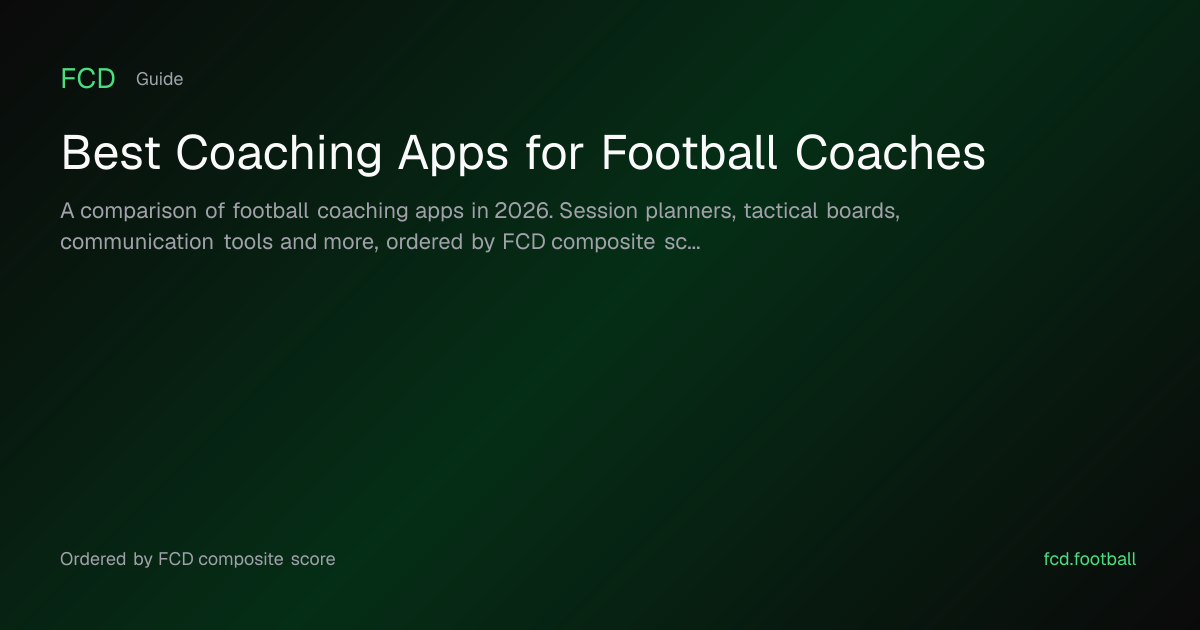 Best Coaching Apps for Football Coaches | FCD: Football Coaching Directory