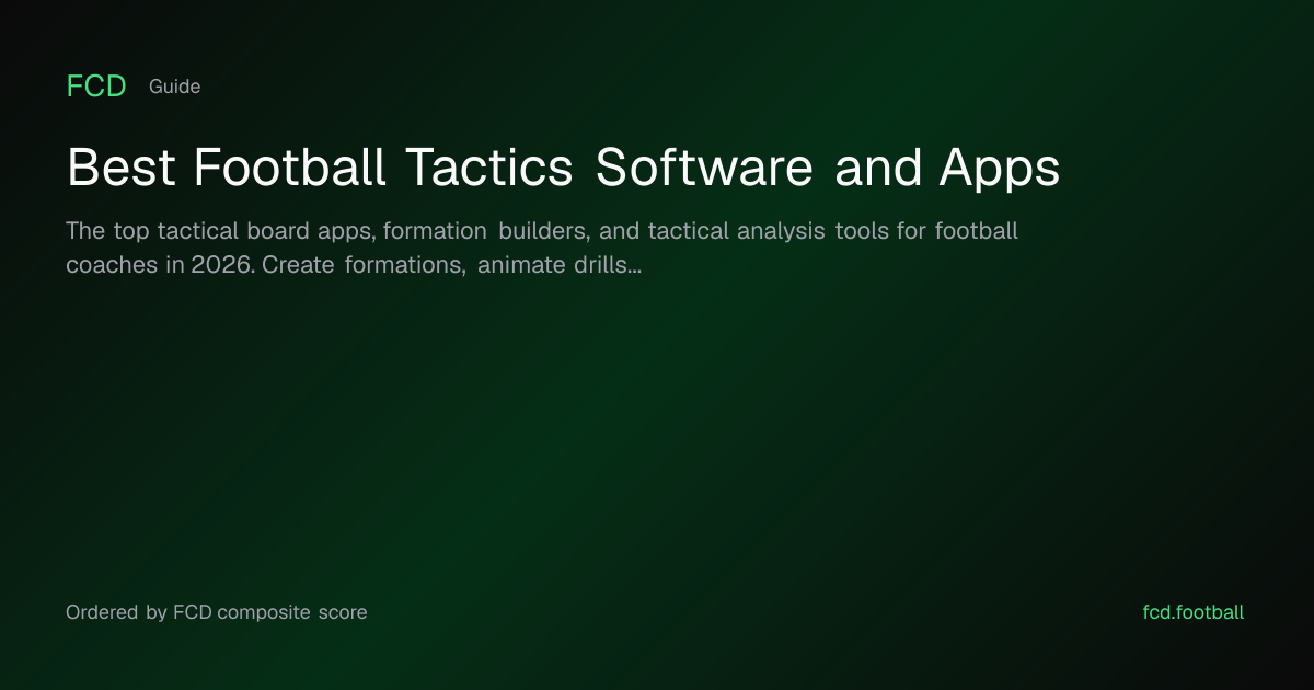Best Football Tactics Software and Apps | FCD — Football Coaching Directory
